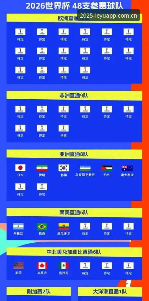 2026世界杯观赛与体育投注平台使用指南：从签证困境到赛事实时追踪